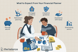 retirement income strategies grandville
